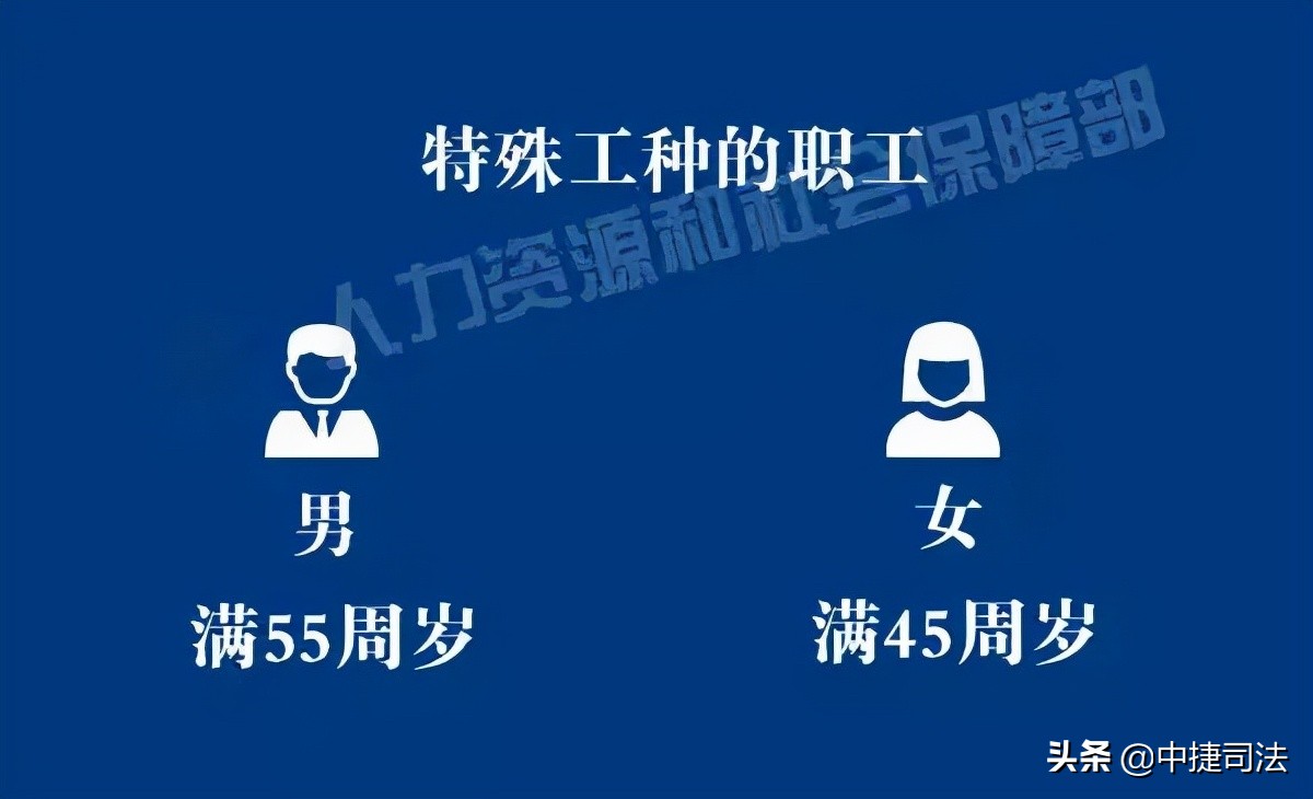 养老保险金领取条件,养老保险金领取条件最新规定