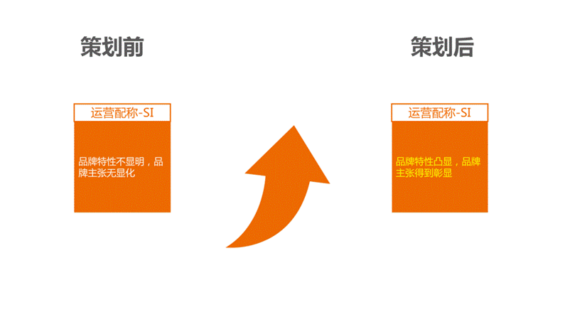 舞极限卖的不是鞋，而是老年人心底对年轻的渴望