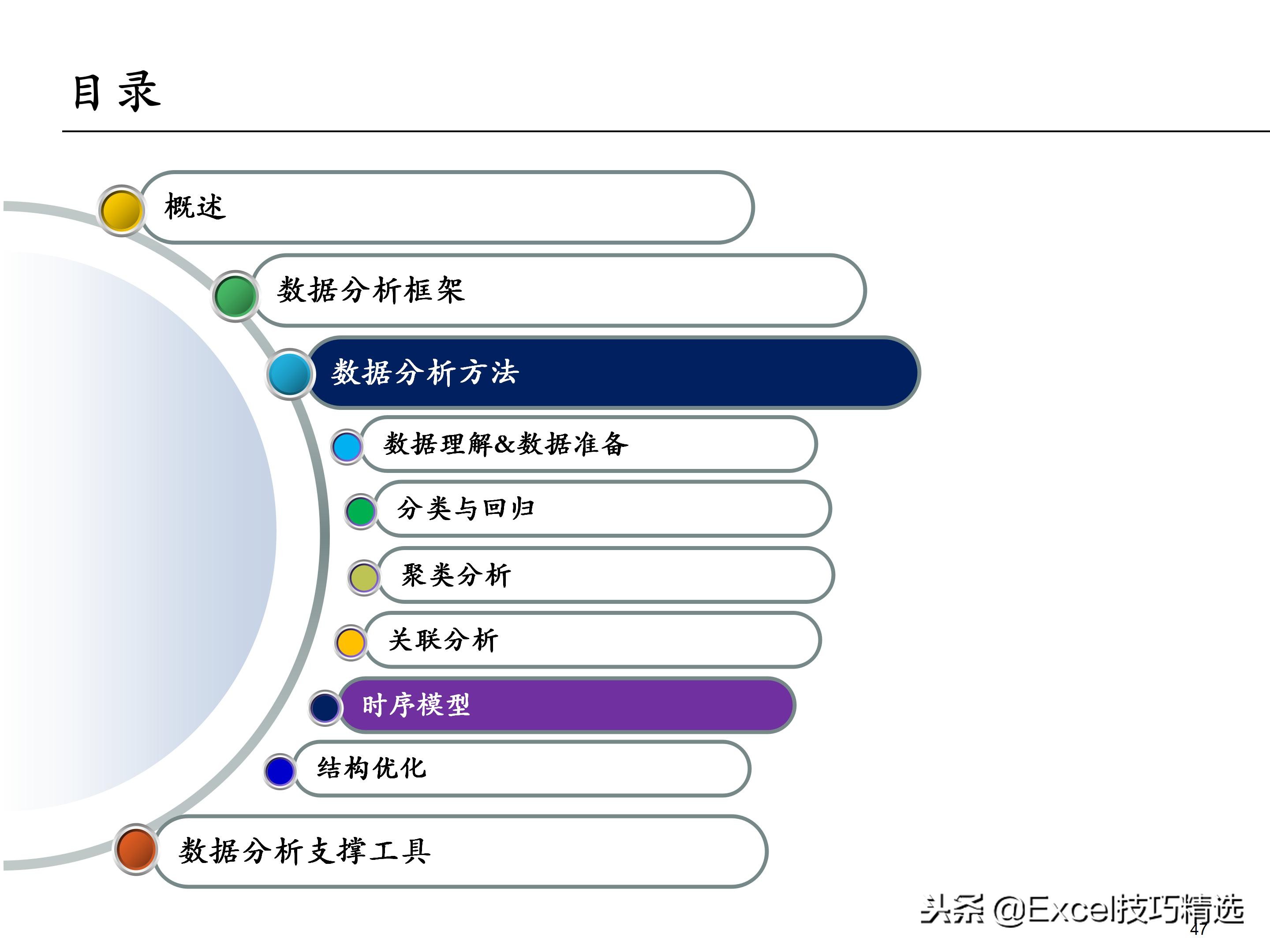 65页的埃森哲大数据分析培训课件，内容含概述 框架 方法 工具