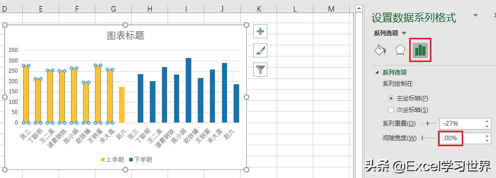 excel 多组柱形图别再混合放了,并排依次呈现立刻脱颖而出 