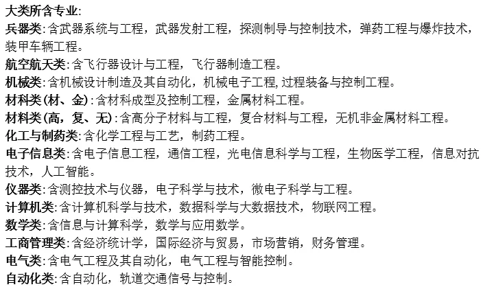 中北大学2019年分省分专业录取分数及统计总览及2020年招生计划