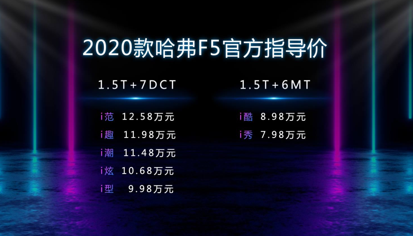 哈弗F5价格_长城汽车哈弗F5售价表2024款最新报价