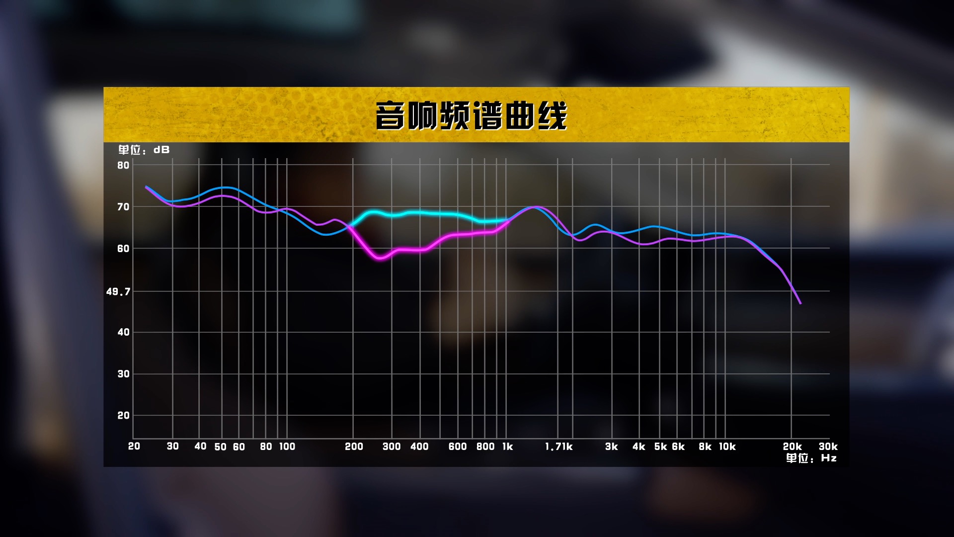绅士也爱玩性能，沃尔沃S90 E驱混动深度评测