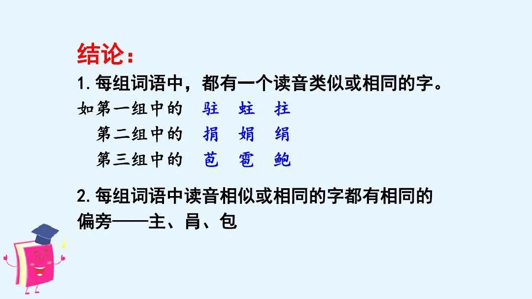 四年级语文上册《语文园地二》课文解析，自主预习的好帮手