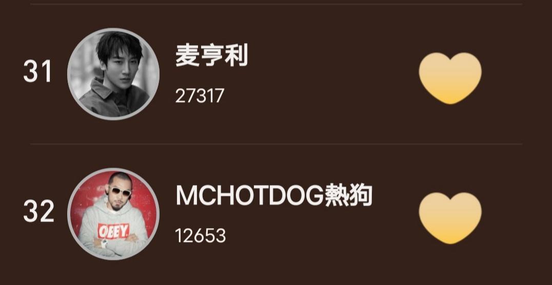 《披荆斩棘的哥哥》最新排名：冠军是黑马，大主唱竟成倒数？