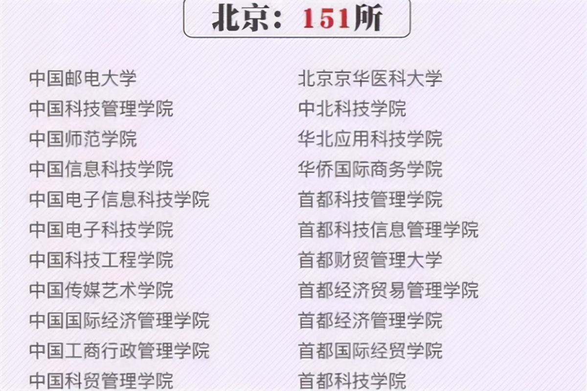 高考成绩300分，准备复读却收到7封“录取通知书”，考生很无奈