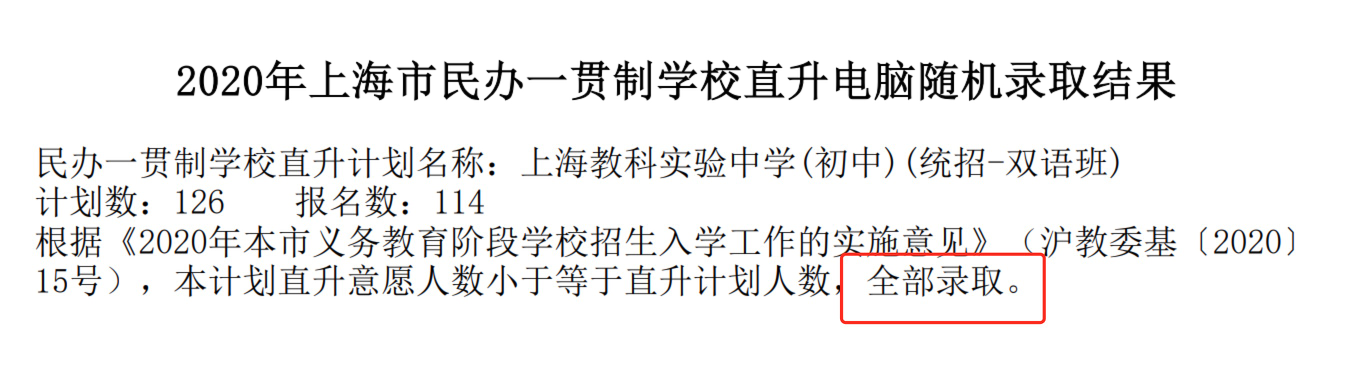 2020上海闵行小升初直升结果公布！竟2所摇号，剩余9所全录！