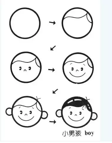 简笔画|幼儿园简笔画教程大全(100种),果断为孩子收藏!