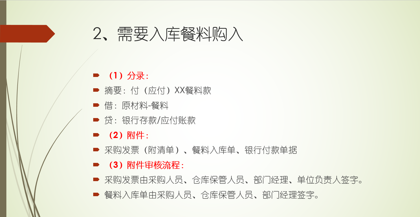 餐饮会计分录怎么写？已打包OK了，不清楚的备一份待用吧
