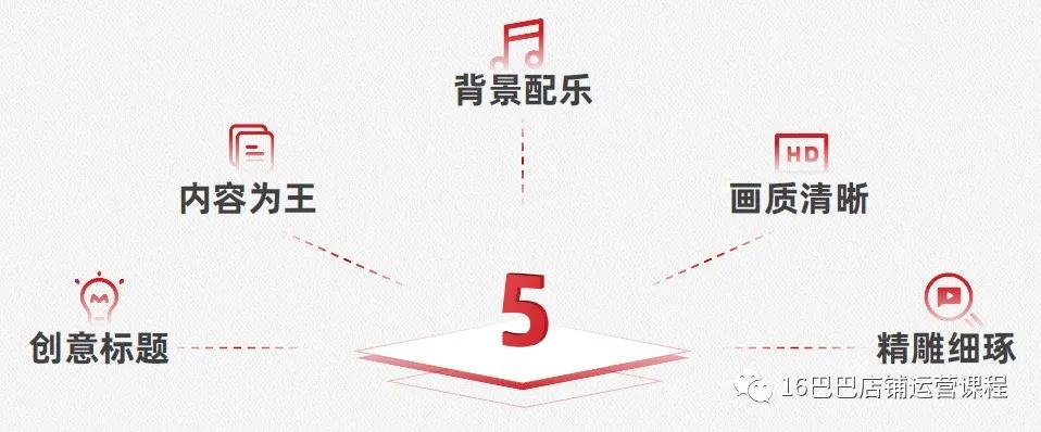 1688短视频怎么做引流？