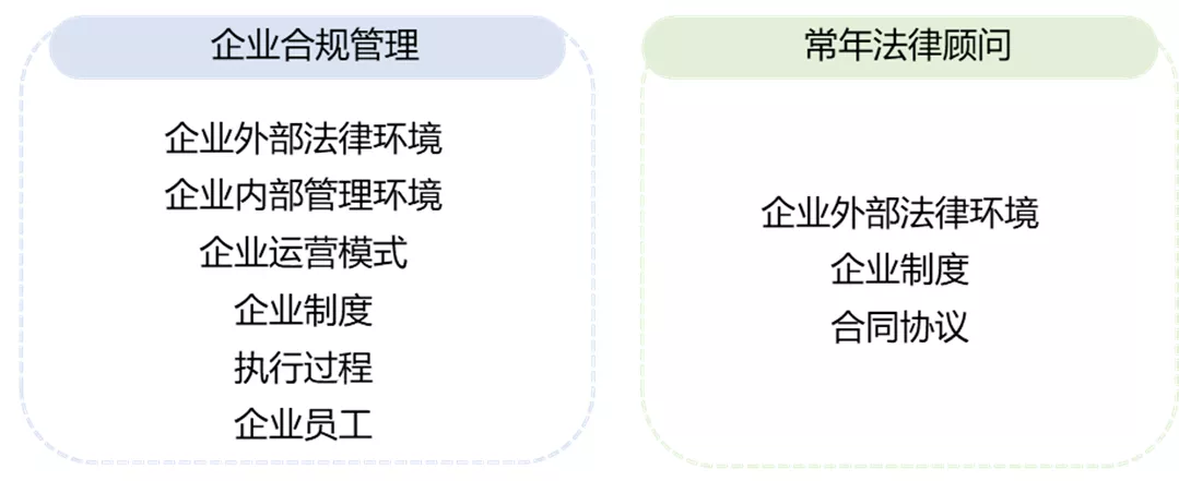 企业法律顾问律师,企业法律顾问律师价格