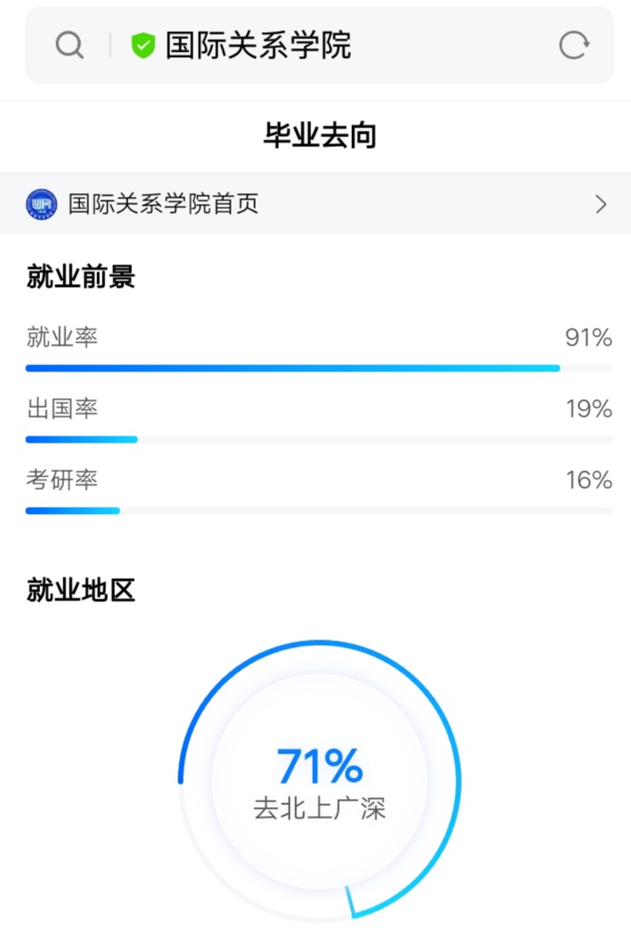 这两所高校被称官校，毕业后一般进政府部门工作，每年录取分很高