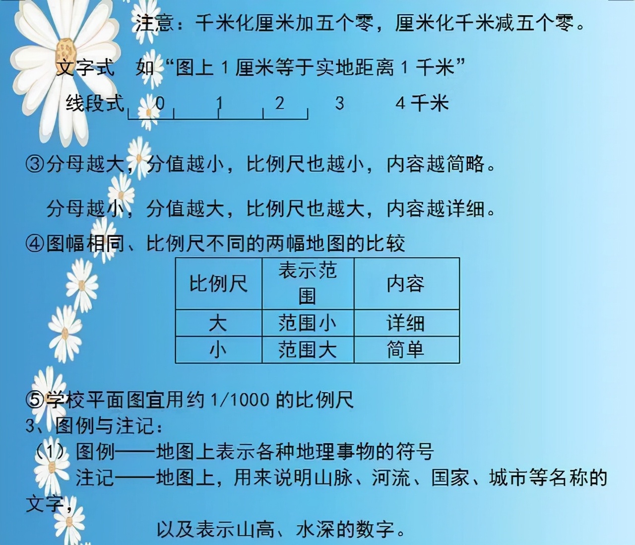 地理老师太逆天了！两年考点整理成“一张纸”，全班48人考满分