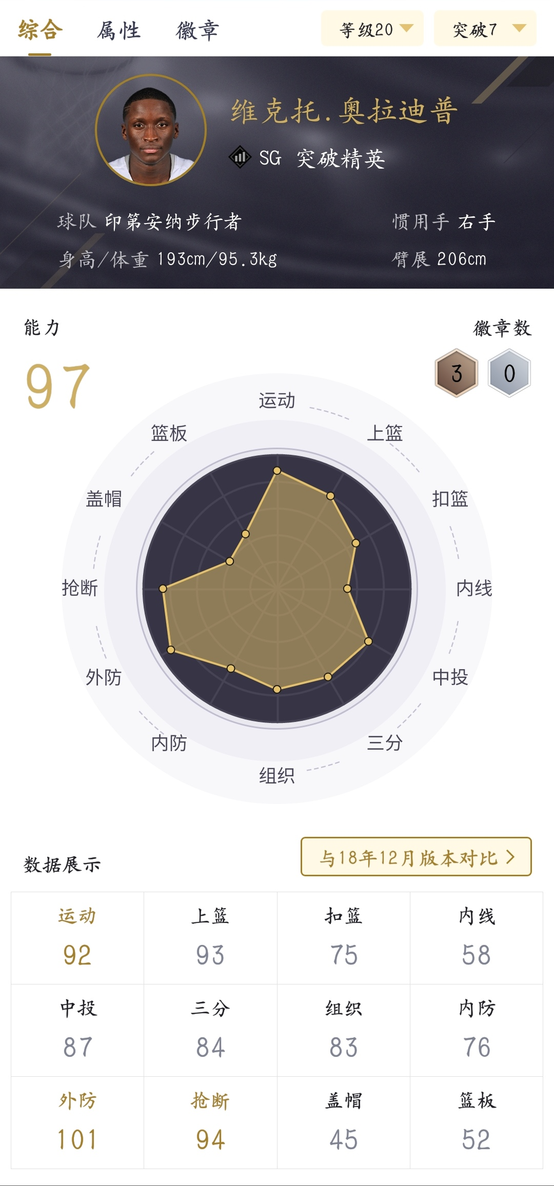 nba2kol2为什么绿色(NBA 2KOL2:平民玩家打造强力阵容（一）——强力防守、精准投射篇)