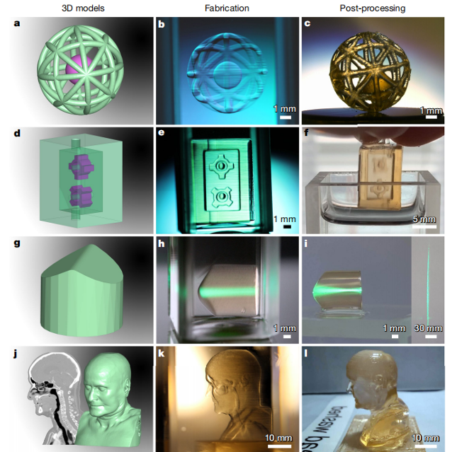 科学家在液体中“拍摄”出固体！1分钟2束光即可复刻勃兰登堡门