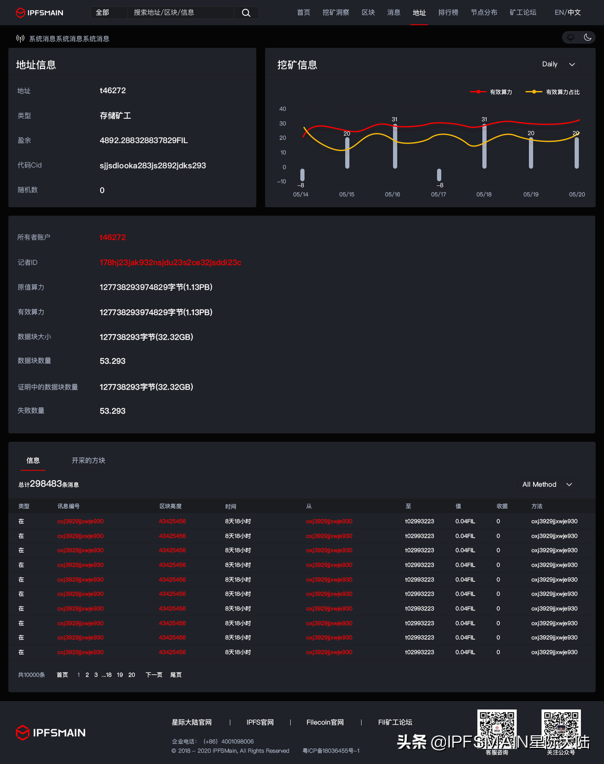 星际大陆IPFS|Filecoin区块链浏览器，让你成为挖矿内行人
