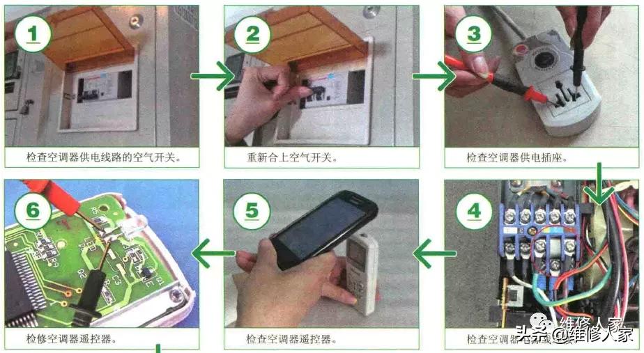 空调不工作不制冷故障检修思路