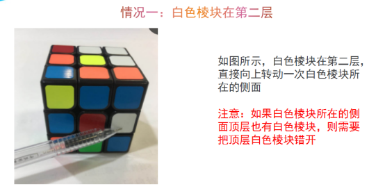 “三阶魔方，八步还原法”，真的可以还原吗？