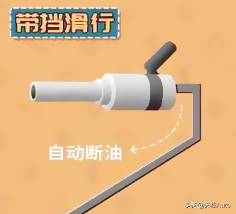 自动挡汽车不宜空挡滑行，带档滑行会更节油