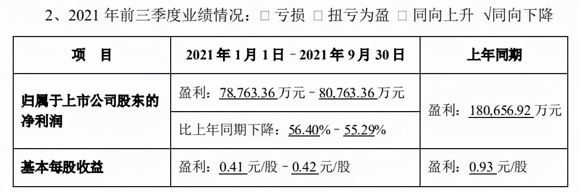 爱奇艺发国漫新片单，孩子王上市 | 三文娱周刊第197期