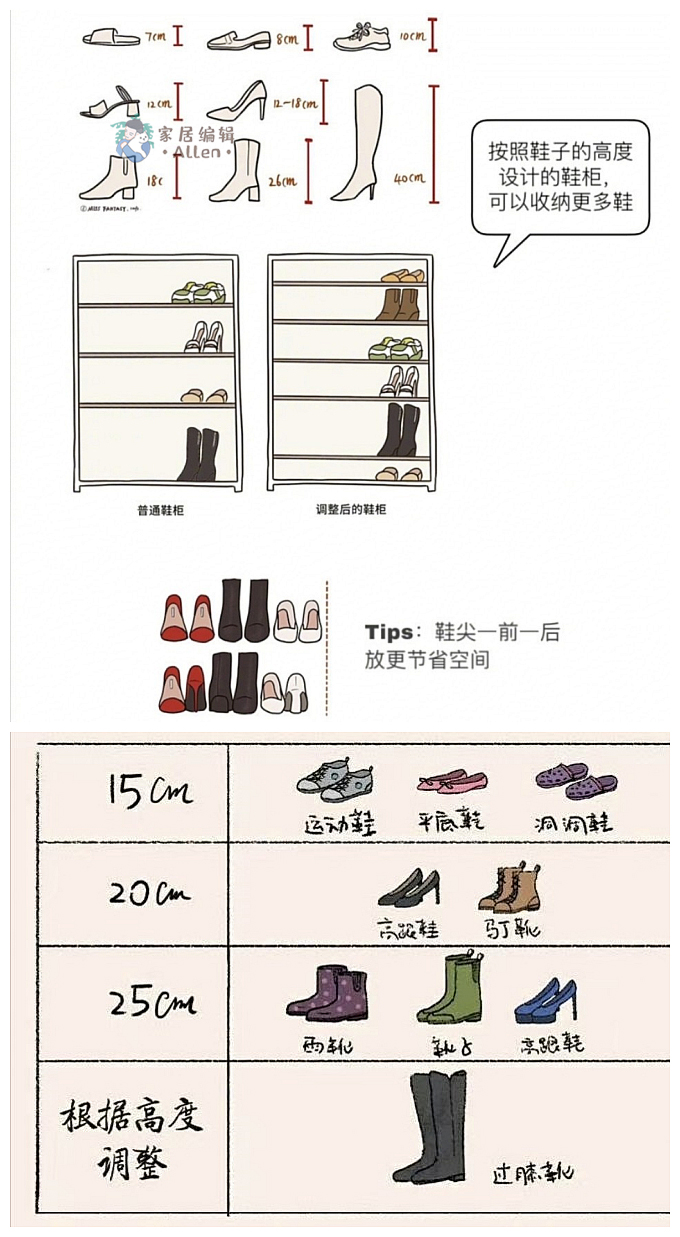 这些“过度装修”的设计案例，打碎了我的美梦，别再盲目效仿了