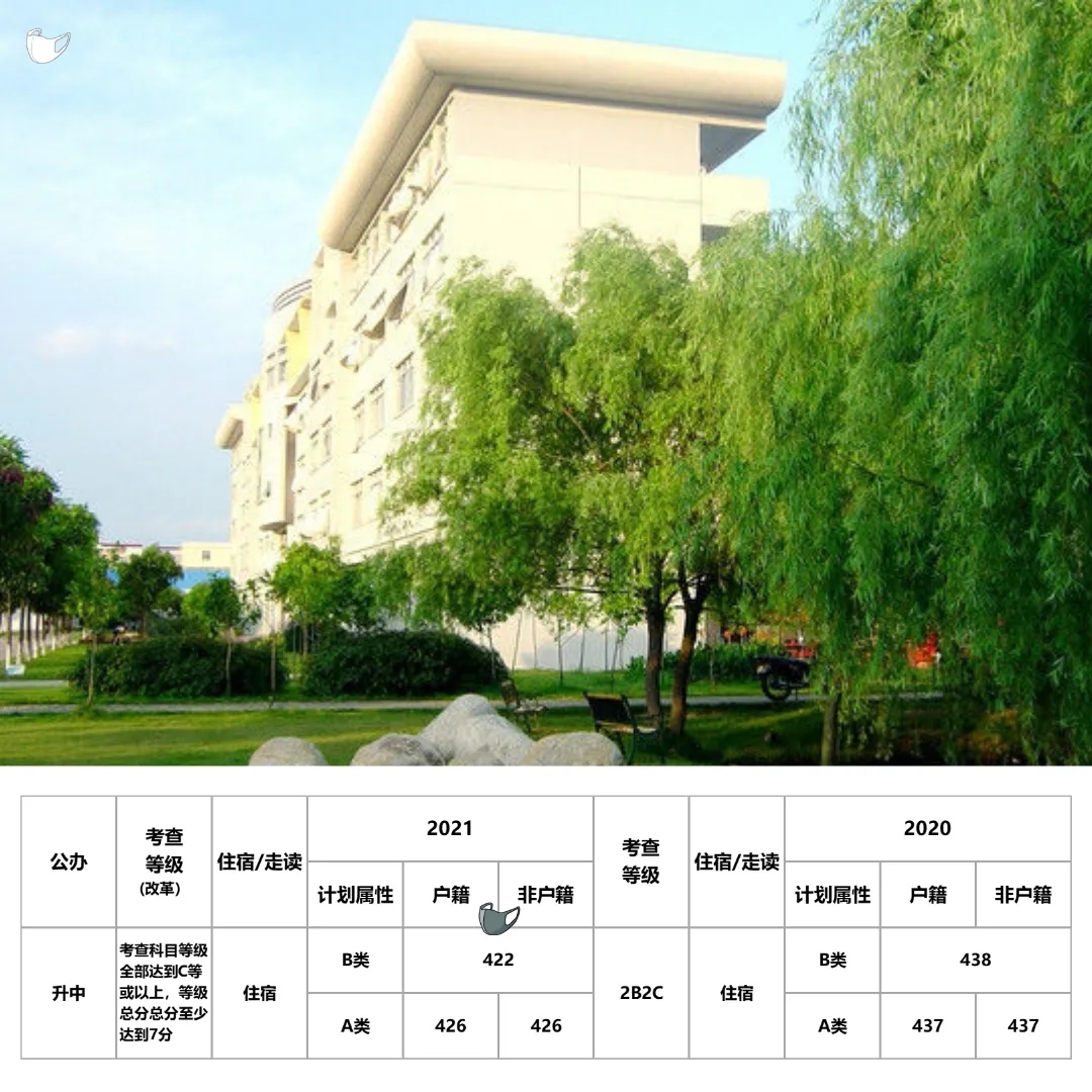 中山市东升镇唯一一所公办高级中学