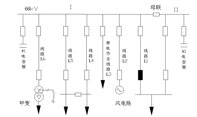 電網調控模式下的幾種典型接地故障處理