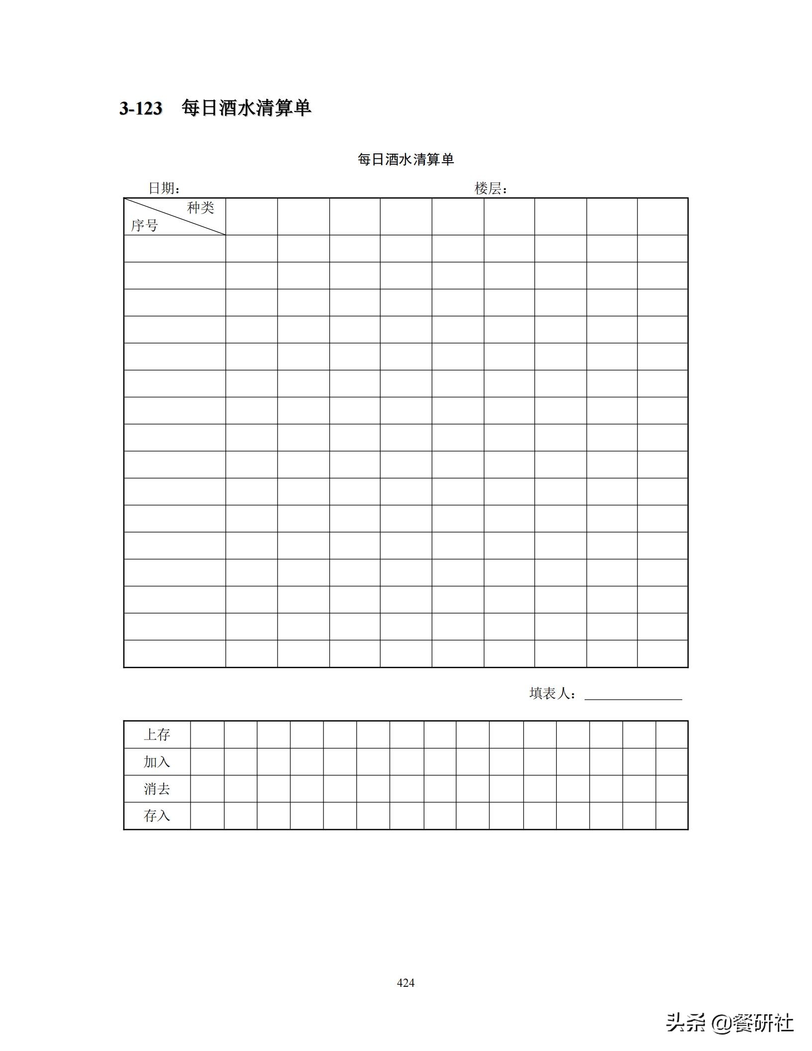餐饮管理培训大典：200+操作流程/表单工具（462页文档）