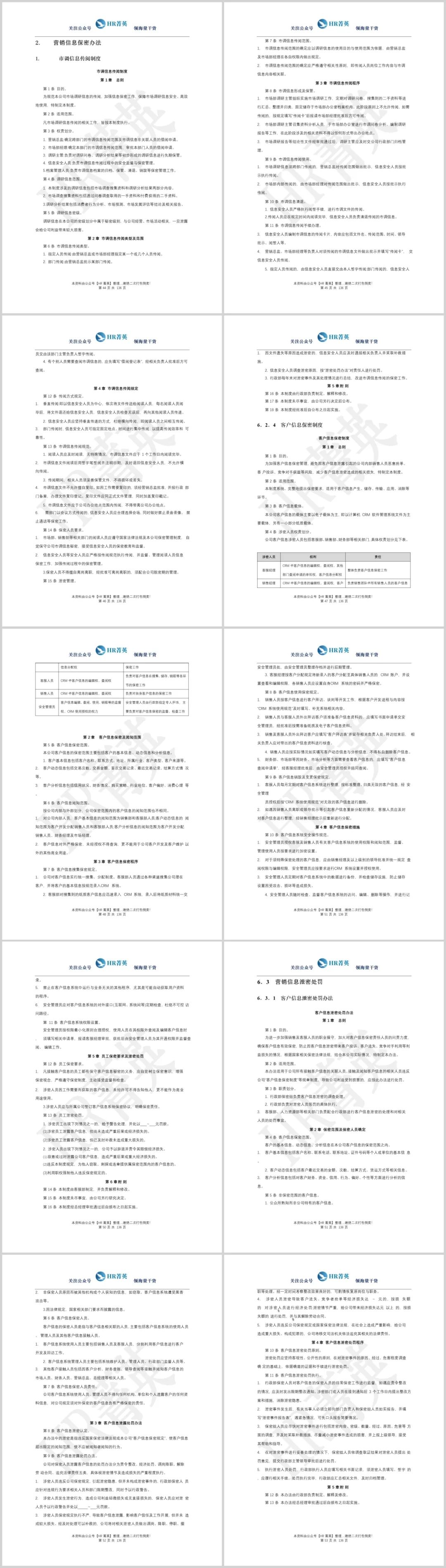 企业保密精细化管理全案