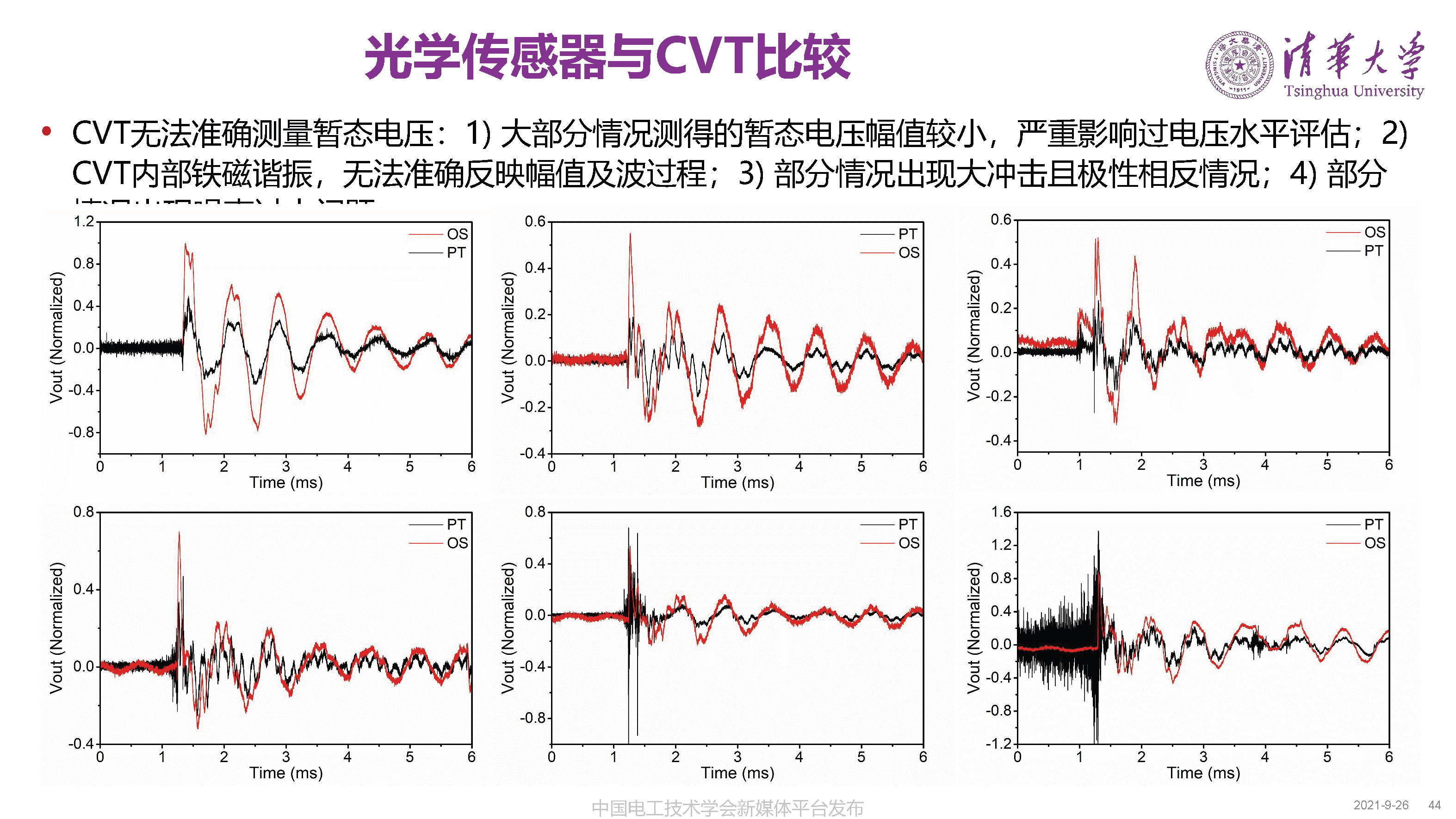 清华大学何金良教授：面向分布式监测的电磁传感技术