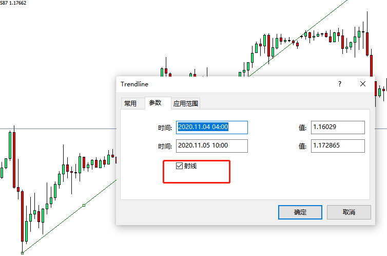 汇课堂：安利9个MT4小窍门，让你超越80%的交易者