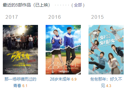 五月新片多到炸，你的首选是哪一部