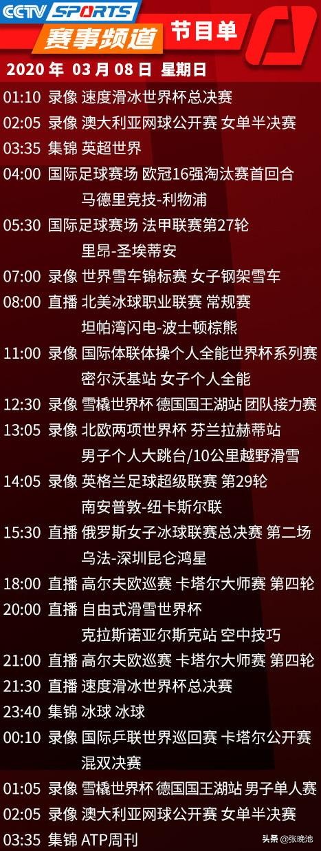 英超曼市德比什么台直播(央视今日节目单，CCTV5直播国乒 英超曼联PK曼城 意甲尤文VS国米)