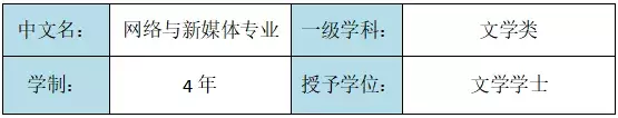 【热门大学专业】时代的产物——网络与新媒体