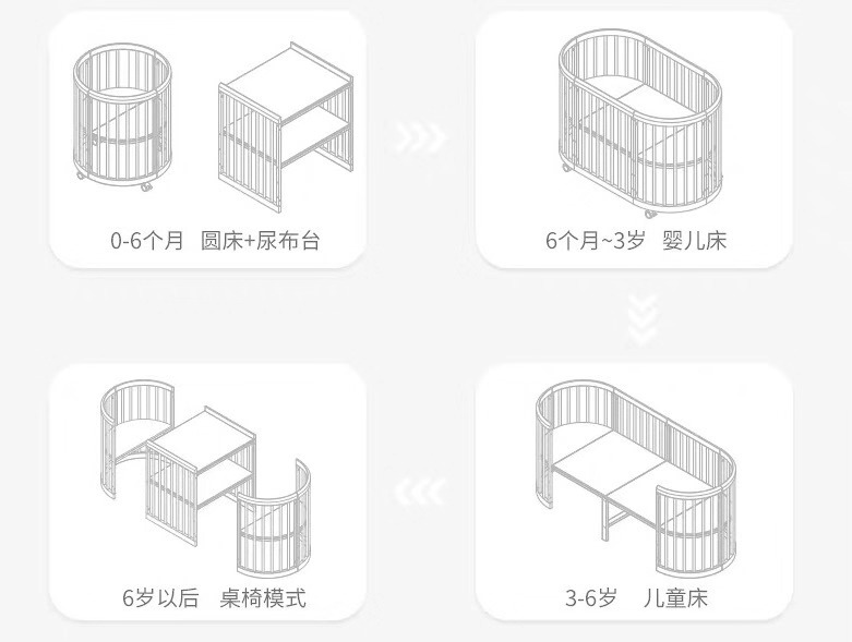 婴儿床大揭秘，告诉你那些不知道的秘密