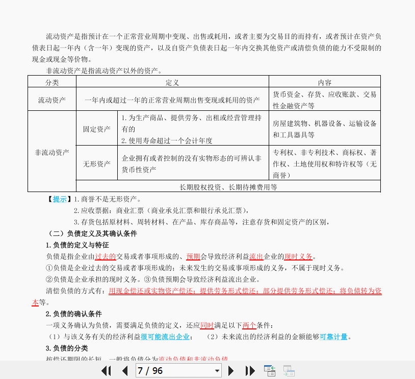 干货来袭！2020年初级会计备考知识点汇总讲义|建议收藏打印
