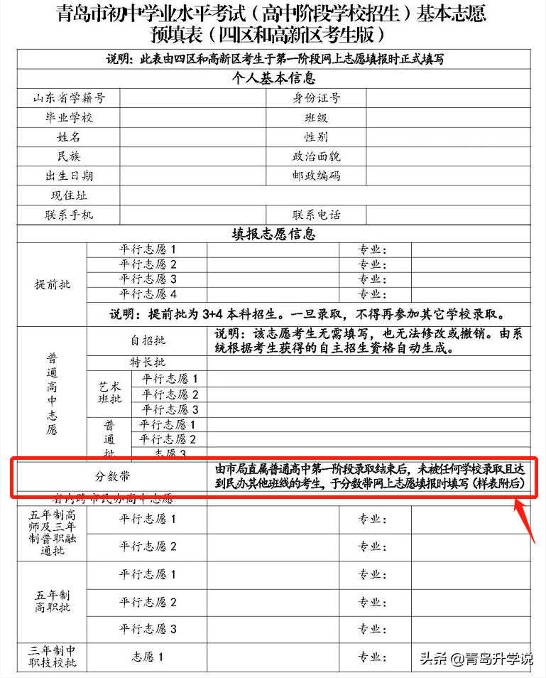 青岛66中高考升学率（青岛公办普高二次录取）
