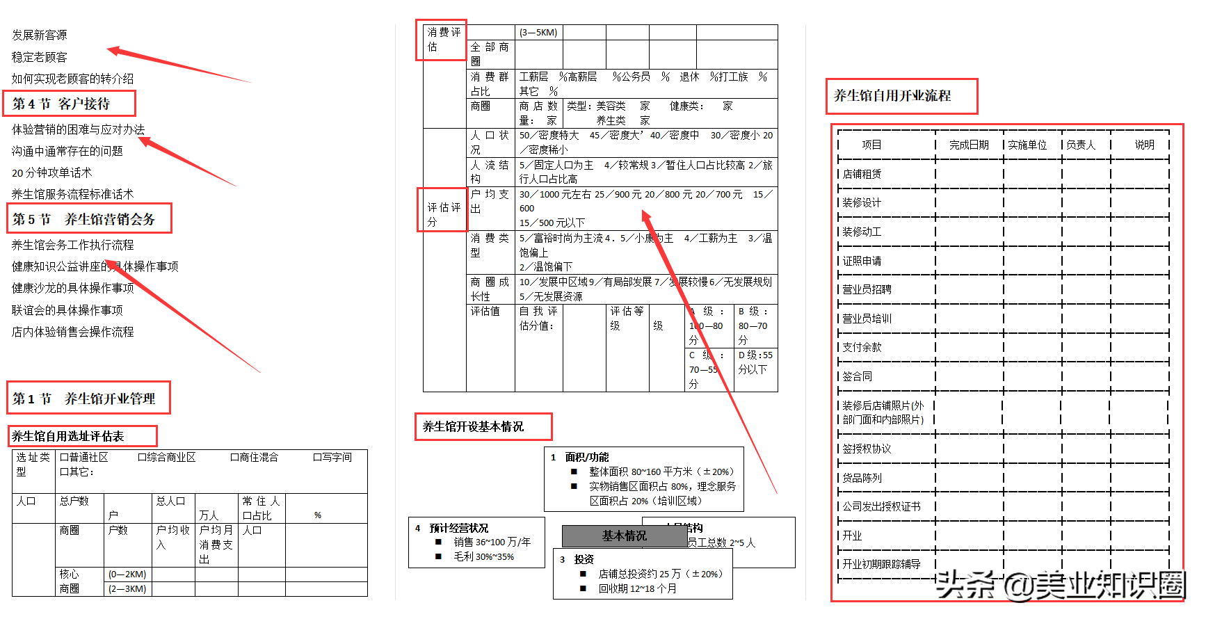 养生馆运作宝典最全整理，美业人必备指南，最新版免费下载，速领