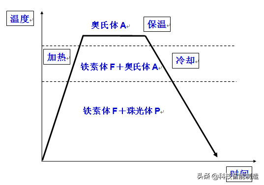 松香是晶体吗（金属学和热处理金属的晶体结构知识大全）