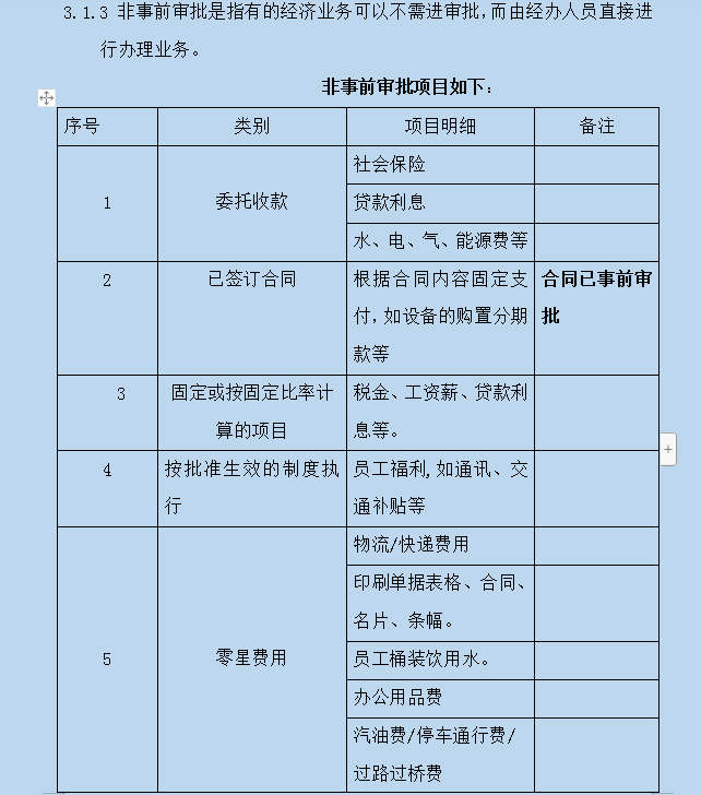 看完刘会计编制的财务报销及付款管理制度，月薪2w确实值了