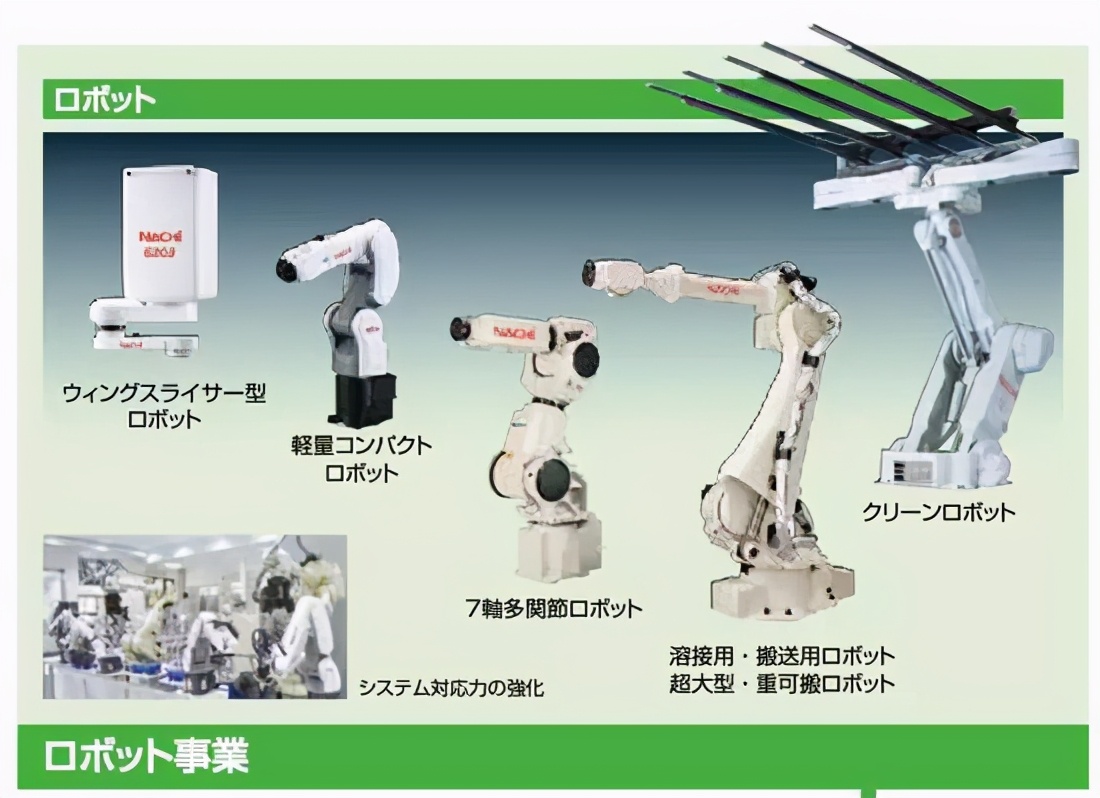 日本互联网20年沧桑路