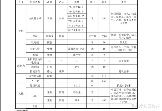 那年装修那些事儿——大家电体验篇