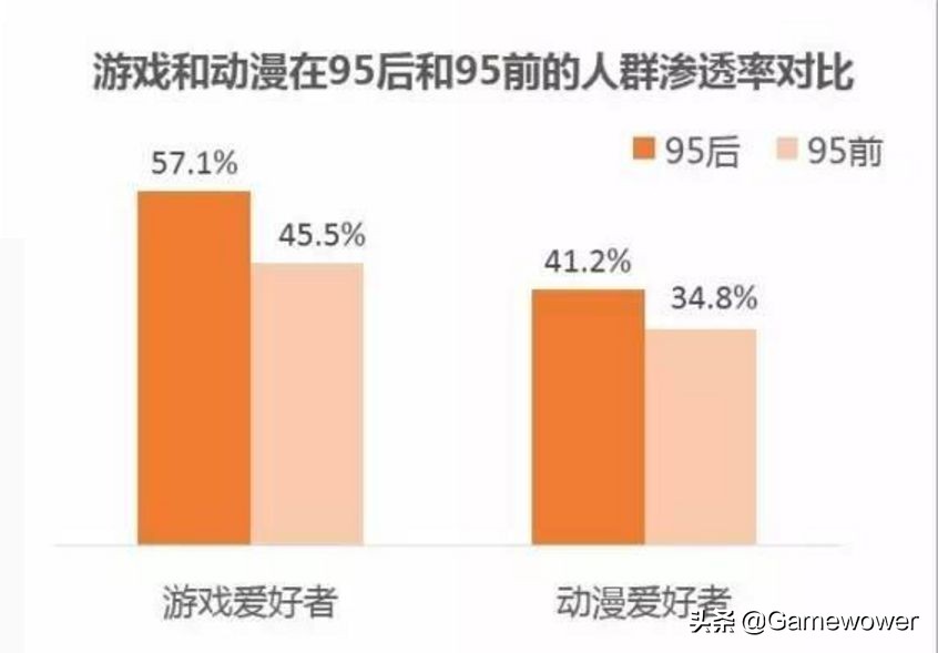 一个风筝，一款游戏，《完美世界》搞了些大事情！