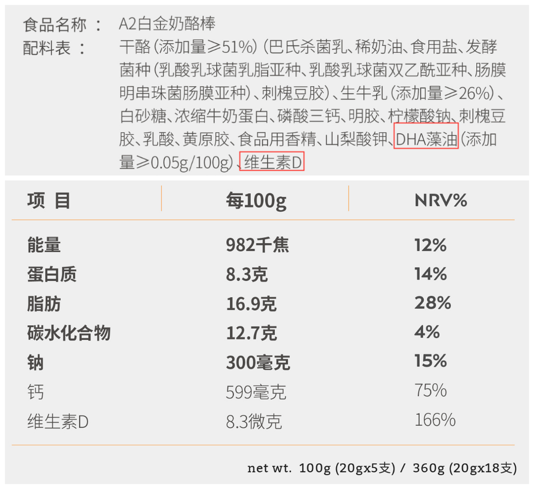 儿童奶酪评测前篇：给宝宝选奶酪，掌握这些原则和方法，错不了