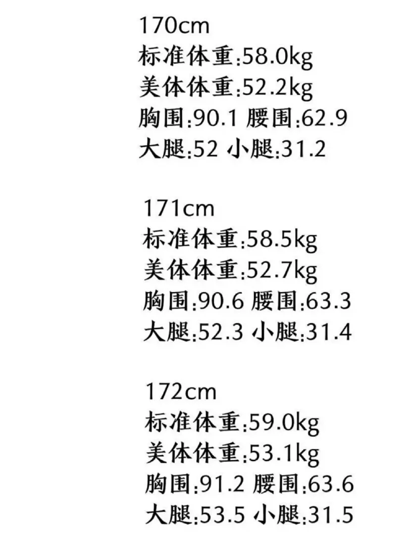 15岁女生小腿围正常是多少，女孩正常腿围标准对照表