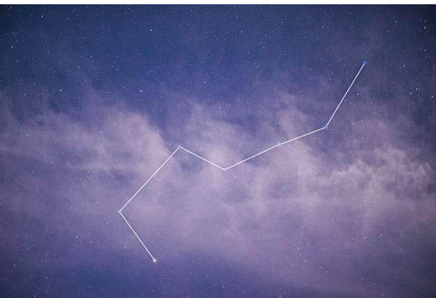 古代"魁首"称呼的由来，还与北斗七星有关