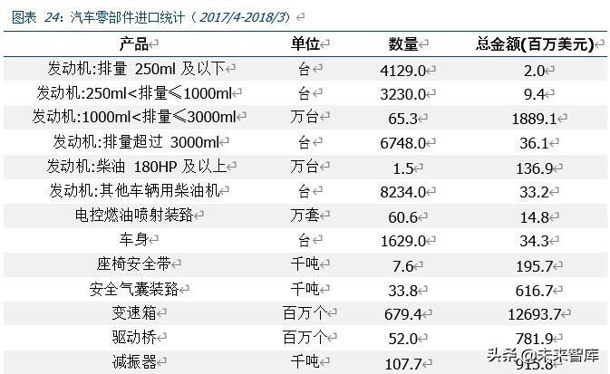 惠州春兴精工最新招聘（全方位剖析疫情影响下的全球产业链）