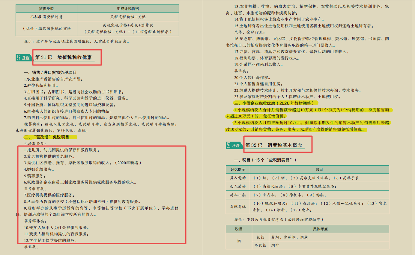 全网首发！初级会计66记忆法，打印电子版高分秘籍，完美通关