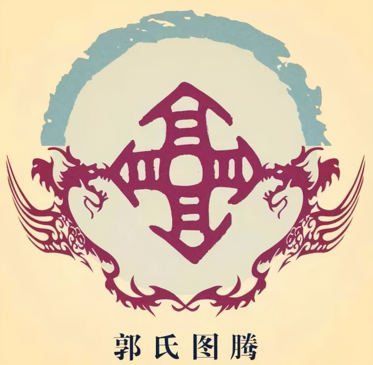 郭姓始祖又是谁?