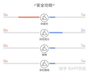 顶级WHOO不如SK-II好？不对比不知道，原来日系品牌全面碾压韩妆